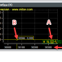 ind-chart.png