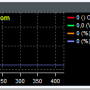 ind-multi-chart.png